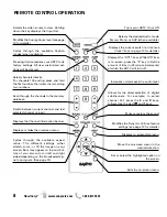 Preview for 8 page of Sanyo DP42841 Owner'S Manual