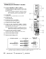 Preview for 20 page of Sanyo DP42841 Owner'S Manual