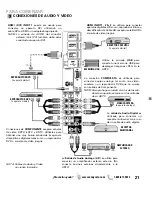 Preview for 21 page of Sanyo DP42841 Owner'S Manual