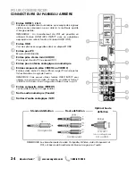 Preview for 34 page of Sanyo DP42841 Owner'S Manual