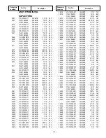 Preview for 9 page of Sanyo DP42841 Service Manual