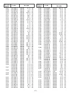 Preview for 10 page of Sanyo DP42841 Service Manual