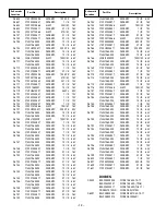 Preview for 12 page of Sanyo DP42841 Service Manual