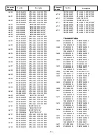 Preview for 14 page of Sanyo DP42841 Service Manual