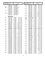 Preview for 15 page of Sanyo DP42841 Service Manual