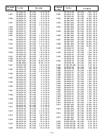 Preview for 16 page of Sanyo DP42841 Service Manual