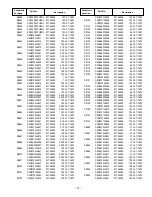 Preview for 17 page of Sanyo DP42841 Service Manual