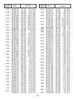 Preview for 18 page of Sanyo DP42841 Service Manual