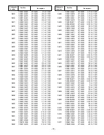 Preview for 19 page of Sanyo DP42841 Service Manual