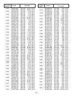 Preview for 20 page of Sanyo DP42841 Service Manual