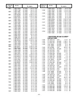 Preview for 21 page of Sanyo DP42841 Service Manual