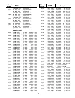 Preview for 23 page of Sanyo DP42841 Service Manual