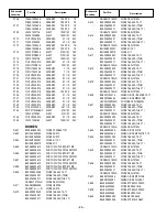 Preview for 26 page of Sanyo DP42841 Service Manual