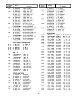 Preview for 27 page of Sanyo DP42841 Service Manual