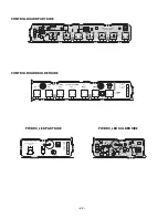 Preview for 32 page of Sanyo DP42841 Service Manual