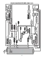 Preview for 34 page of Sanyo DP42841 Service Manual