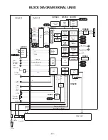 Preview for 36 page of Sanyo DP42841 Service Manual