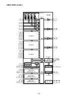 Preview for 39 page of Sanyo DP42841 Service Manual