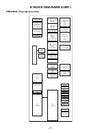 Preview for 40 page of Sanyo DP42841 Service Manual