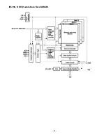 Preview for 41 page of Sanyo DP42841 Service Manual