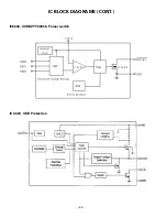 Preview for 42 page of Sanyo DP42841 Service Manual