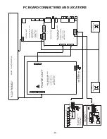 Preview for 49 page of Sanyo DP42841 Service Manual