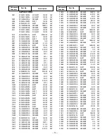 Preview for 10 page of Sanyo DP42848 Service Manual