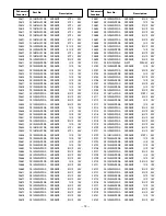 Preview for 12 page of Sanyo DP42848 Service Manual