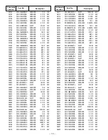 Preview for 13 page of Sanyo DP42848 Service Manual