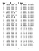 Preview for 15 page of Sanyo DP42848 Service Manual