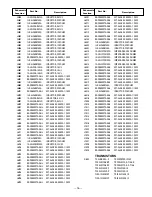 Preview for 16 page of Sanyo DP42848 Service Manual