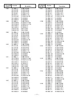 Preview for 17 page of Sanyo DP42848 Service Manual