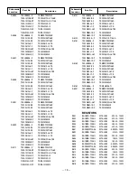 Preview for 19 page of Sanyo DP42848 Service Manual