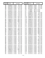 Preview for 20 page of Sanyo DP42848 Service Manual