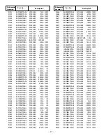 Preview for 21 page of Sanyo DP42848 Service Manual