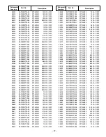 Preview for 22 page of Sanyo DP42848 Service Manual