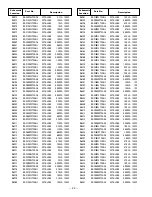 Preview for 23 page of Sanyo DP42848 Service Manual