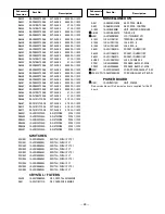 Preview for 24 page of Sanyo DP42848 Service Manual