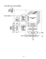 Preview for 35 page of Sanyo DP42848 Service Manual