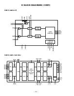 Preview for 36 page of Sanyo DP42848 Service Manual