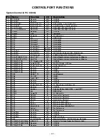 Preview for 42 page of Sanyo DP42848 Service Manual