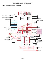 Preview for 46 page of Sanyo DP42848 Service Manual