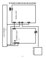 Preview for 54 page of Sanyo DP42848 Service Manual