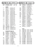 Preview for 12 page of Sanyo DP42849 - 42" LCD TV Service Manual