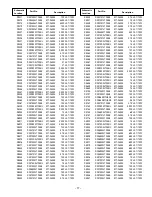 Preview for 17 page of Sanyo DP42849 - 42" LCD TV Service Manual