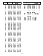 Preview for 19 page of Sanyo DP42849 - 42" LCD TV Service Manual