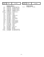 Preview for 20 page of Sanyo DP42849 - 42" LCD TV Service Manual