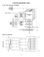 Preview for 31 page of Sanyo DP42849 - 42" LCD TV Service Manual