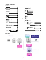 Предварительный просмотр 18 страницы Sanyo DP46132 Service Manual