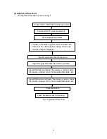 Preview for 6 page of Sanyo DP46142 Service Manual